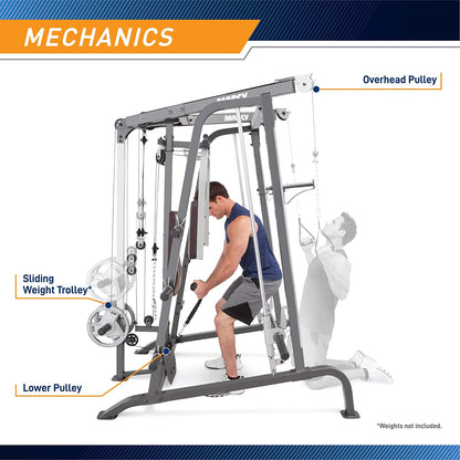 Smith Cage Full Body Strength Training Home Gym System with Leg Developer, Press Bar, PEC Deck, and Squat Rack